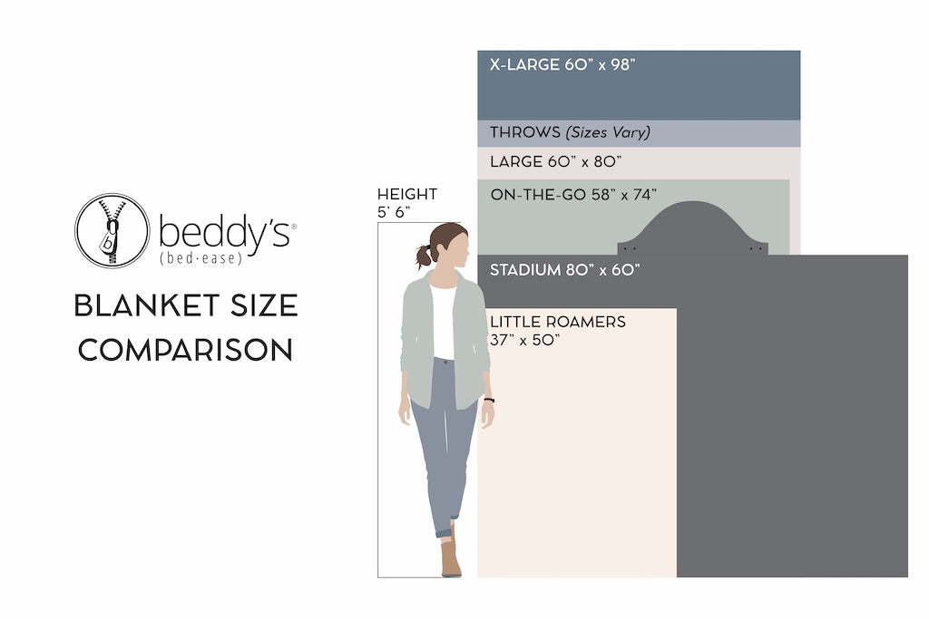 Everly Blanket - Image 10