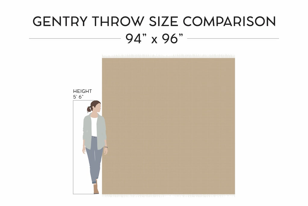 Gentry Throw - Image 8