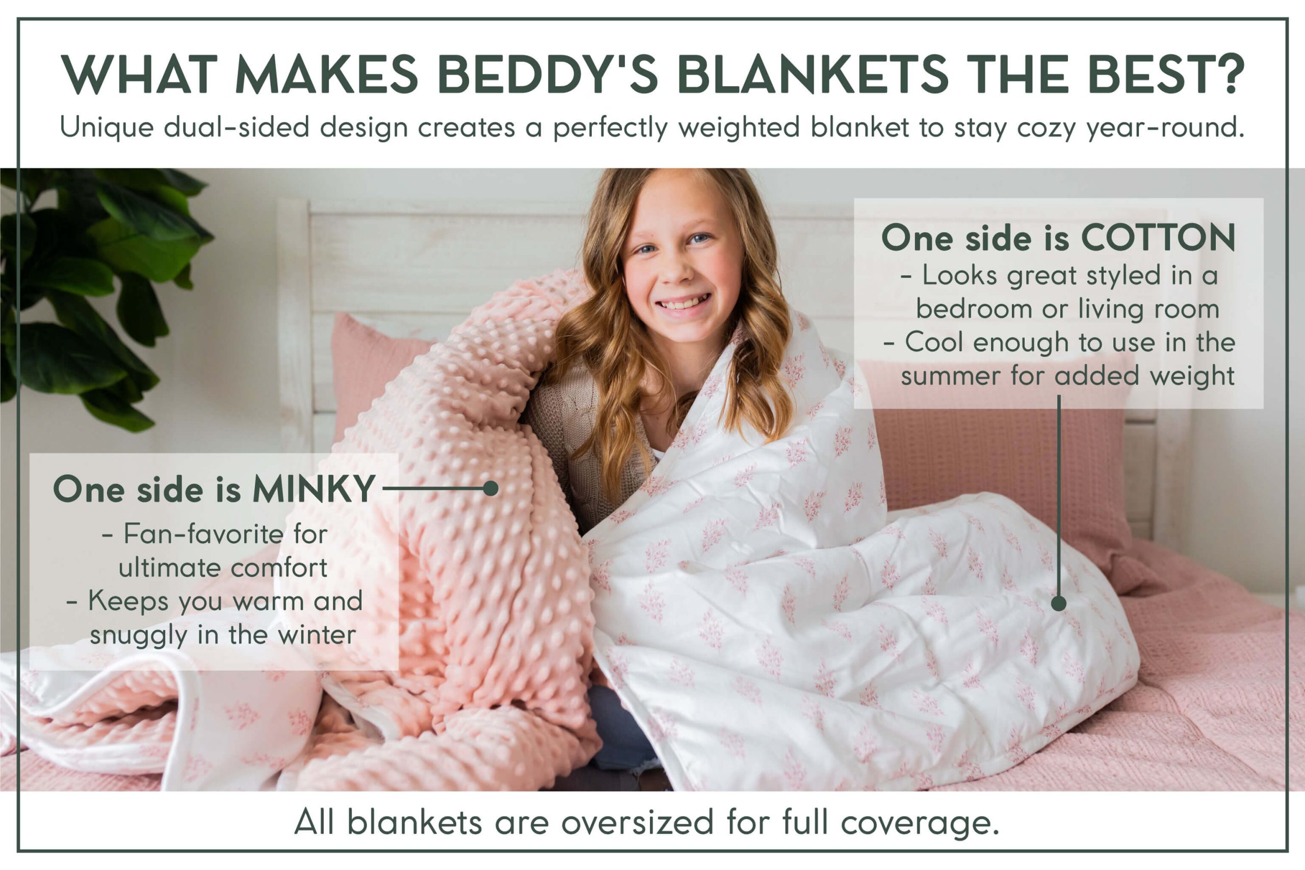 Maverick Blanket - Image 4