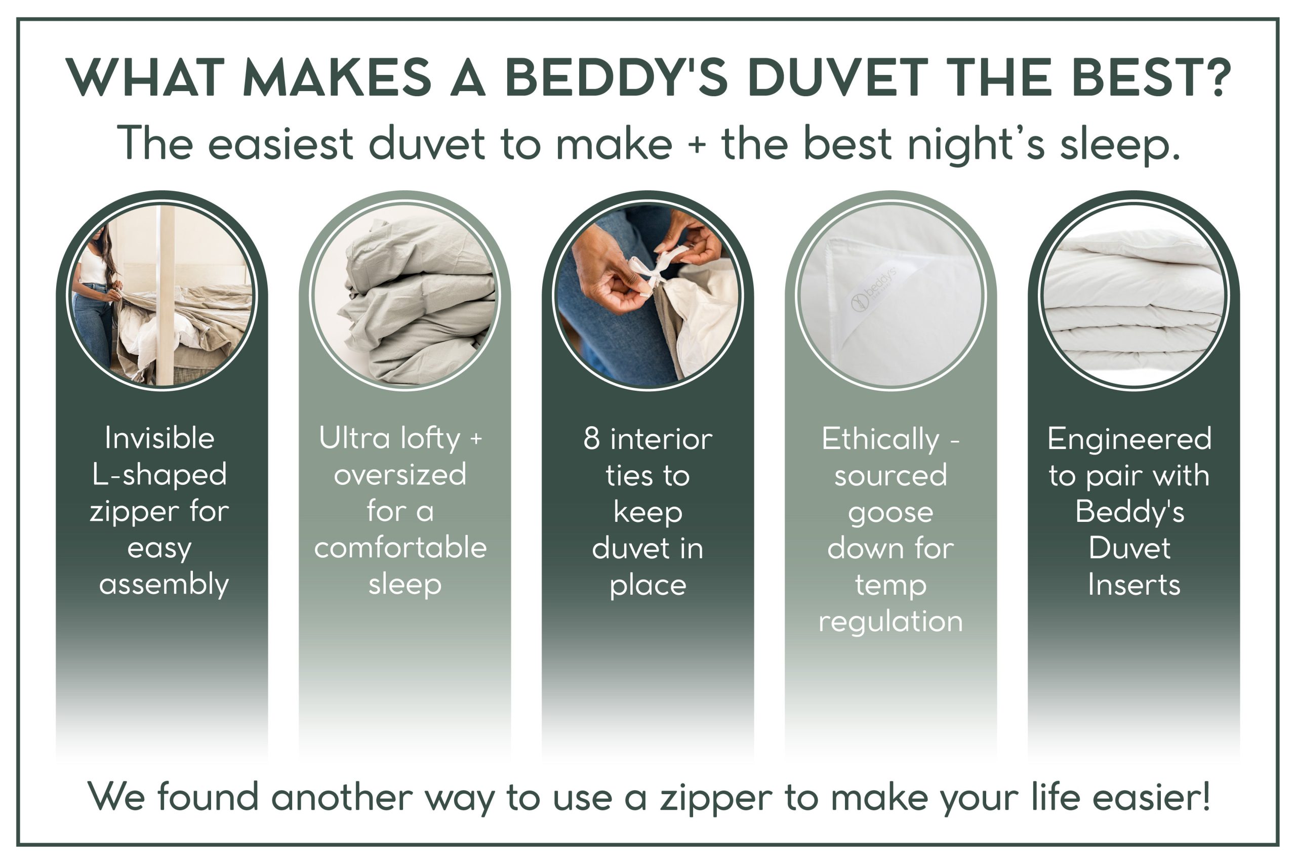 Remington Duvet Bundle - Image 4