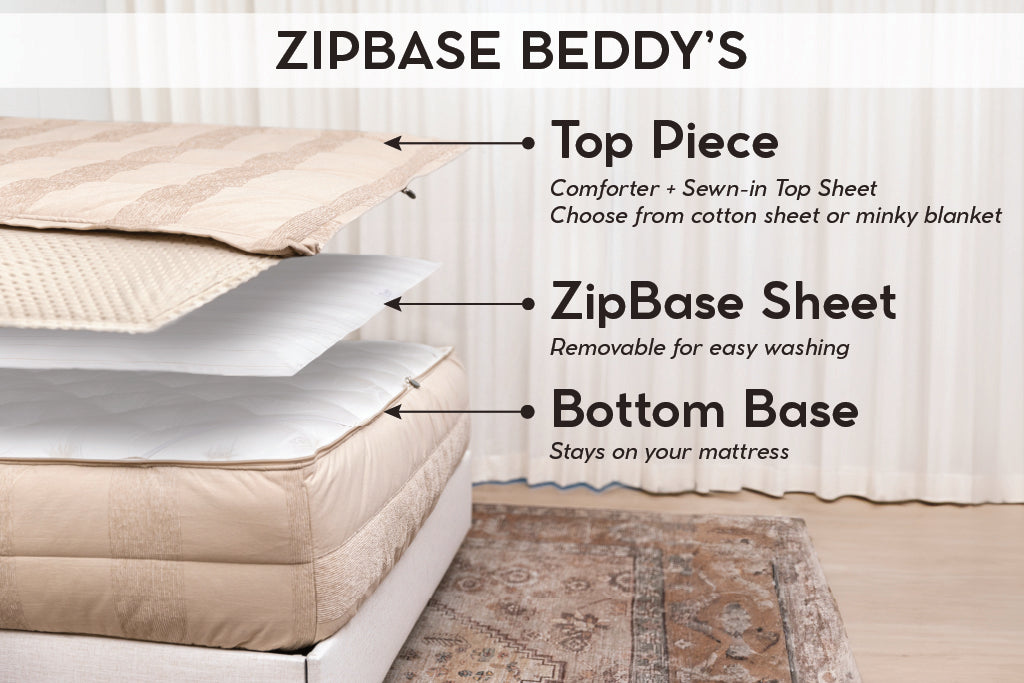 Wyatt Luxe Beddy's - Image 9