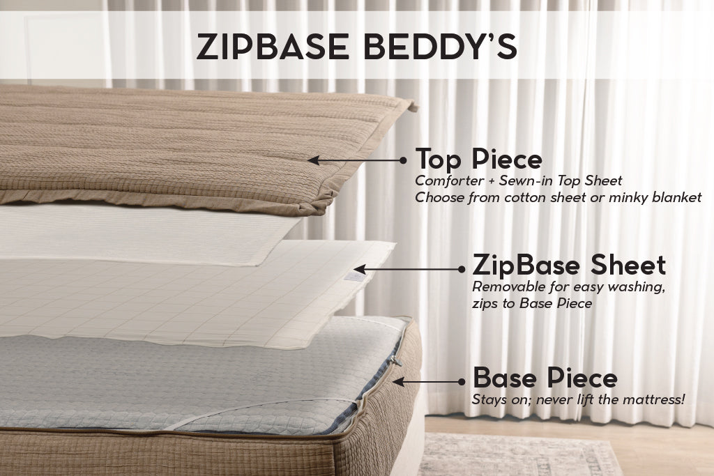 Gentry Luxe Beddy's - Image 8